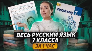 РУССКИЙ ЯЗЫК 7 класс  Действительные и страдательные причастия [upl. by Ambrogino]