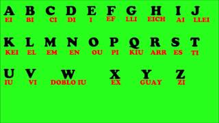 El abecedario en Ingles The Alphabet Aprende Ingles [upl. by Areemas]