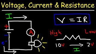 Voltage Current and Resistance [upl. by Albrecht]