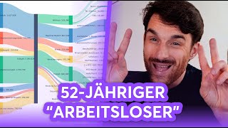 52Jähriger Arbeitsloser mit Immobilie  Finanzfluss Stream Highlights [upl. by Carolyn612]