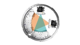 Computed Tomography Dual Source CT  Dual Energy [upl. by Eenahc]