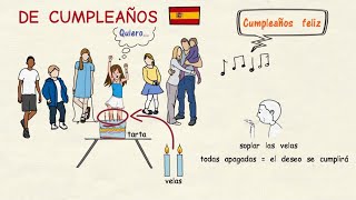 Aprender español Tradiciones de cumpleaños 🎂 en España nivel básico [upl. by Ahs29]