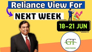 Reliance prediction for 18 Jun I Reliance prediction for next week 1821 Jun I Reliance analysis [upl. by Sunil]