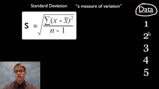 Standard Deviation [upl. by Ramon]