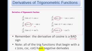 33  Derviatives of Trigonometric Functions [upl. by Notxam]