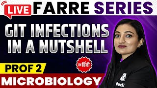 GIT Infections in a Nutshell  Microbiology  MBBS 2nd Year  FARRE Series Dr Mamta Jawa PW MedEd [upl. by Eurydice860]