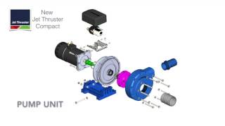 Introduction Jet Thruster Compact [upl. by Calvo154]