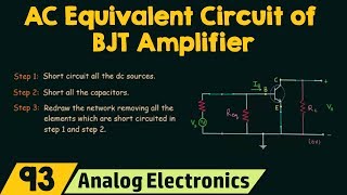 AC Equivalent Circuit of BJT Amplifier [upl. by Johm803]