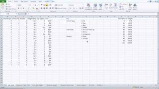 Hypothesis testing in excel [upl. by Haman]