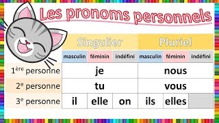 Les pronoms personnels [upl. by Aihseyk]