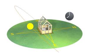 greenhouse orientation [upl. by Allan840]