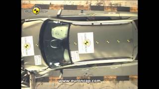 Crash Test Renault Koleos [upl. by Schach]