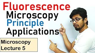 Fluorescence microscopy principle and working [upl. by Ahsenaj]