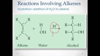 Reactions Involving Alkenes Part 1Hydrogenation Halogenation and Hydration Chem 104 amp BSEDSci11 [upl. by Corbin]