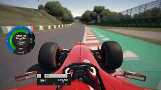 Ferrari F2004 on slicks breaks the track record in Suzuka [upl. by Henig712]