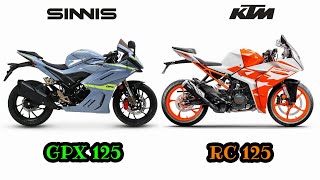 Sinnis Gpx 125 VS Ktm Rc 125  Comparison  Price  Bike Informer [upl. by Brittney263]