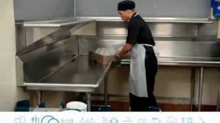 Ecolab plates washing training [upl. by Alfi]