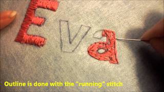 Basics of Hand Embroidery [upl. by Duval886]