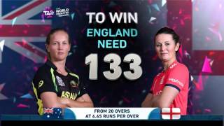 ICC WT20 Australia vs England Womens SemiFinal Highlights [upl. by Maddis]