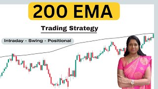 200 EMA Trading Strategy For Intraday  Swing Position Trading [upl. by Lenad350]