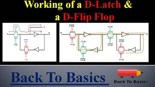 DLatch amp DFlip flop [upl. by Xantha]