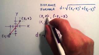 How to Find the Distance Between Two Points  How to Use the Distance Formula [upl. by Julius]