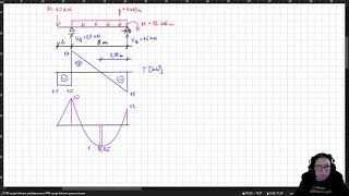 Wytrzymałość materiałów ćwiczenia 2022 01 14  Projektowanie belki zginanej [upl. by Goodrich]