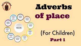 Adverbs of place in Yoruba [upl. by Vocaay275]