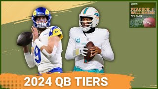 2024 NFL Quarterback Tiers [upl. by Xuerd977]