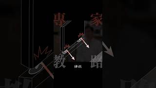 《輕鬆玩盡 Soundbar 環繞音效》– 如何擺放 Soundbar？ [upl. by Aldis]