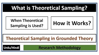 What is Theoretical Sampling in Grounded Theory When to Use Theoretical Sampling [upl. by Elylrac]