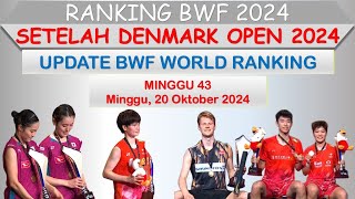 Ranking BWF 2024 │ Setelah Denmark Open 2024 │ [upl. by Claresta543]