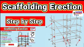 Scaffolding erection  How to erect scaffolding  Step by step  Scaffolding components  parts name [upl. by Uchish]