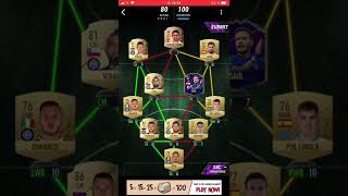 Madfut 22 icardi flashback sbc guide [upl. by Schilt]