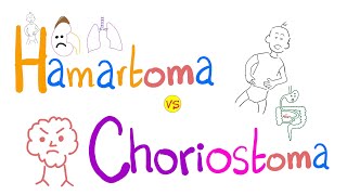 Hamartoma vs Choristoma  Pathology Series [upl. by Abih]