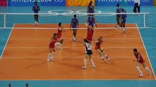 Kulun Cup International Womens Volleyball Tournament 2005 [upl. by Annahpos552]