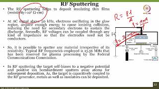 Lec 12 Sputtering [upl. by Elah]