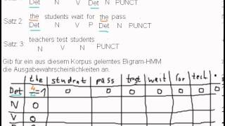 BigramHMM  Ausgabewahrscheinlichkeiten angeben [upl. by Guevara]