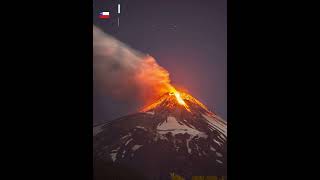 Los países con más volcanes activos urckari geografia educacion volcanes [upl. by Reteip392]