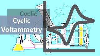 Cyclic Voltammetry repeat electrochemistry chemistry voltamos [upl. by Drehcir]