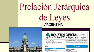 PRELACIÓN JERÁRQUICA DE LAS LEYES  ARGENTINA [upl. by Custer474]