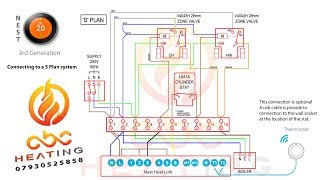 Nest SMART THERMOSTAT 3rd Gen install  S Plan UK ⚡️ [upl. by Seve]