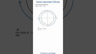 DERIVADAS DE SENO E COSSENOprofessorluizmaggi [upl. by Fraser]