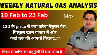 नेचुरल गैस ११०  natural gas buy levels weekly market analysis  natural gas technical analysis [upl. by Riley]