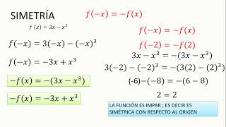 Simetría de funciones con respecto al origen y eje de ordenadas [upl. by Dusty]