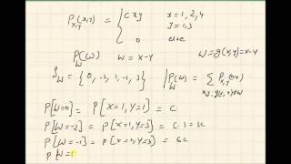 Probability mass function of difference of two random variables an example [upl. by Eelyab227]