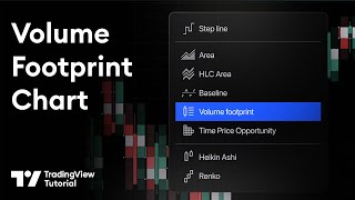 TradingViews New Volume Footprint Chart Tutorial [upl. by Benedikt529]