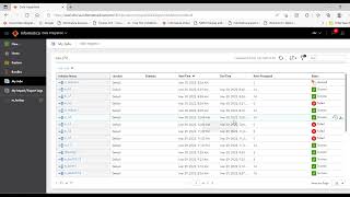 311 Lookup Transformation in IICS Lookup SQL Override [upl. by Meneau925]