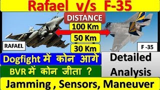 Rafale vs F35  राफेल और F35 में कोन जीतेगा  Detailed Comparison  amit updates [upl. by Ayom928]