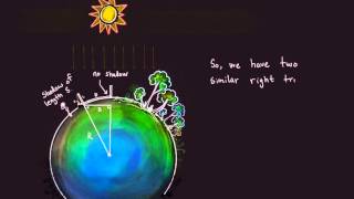 How Eratosthenes discovered the radius of the earth [upl. by Nevaeh]